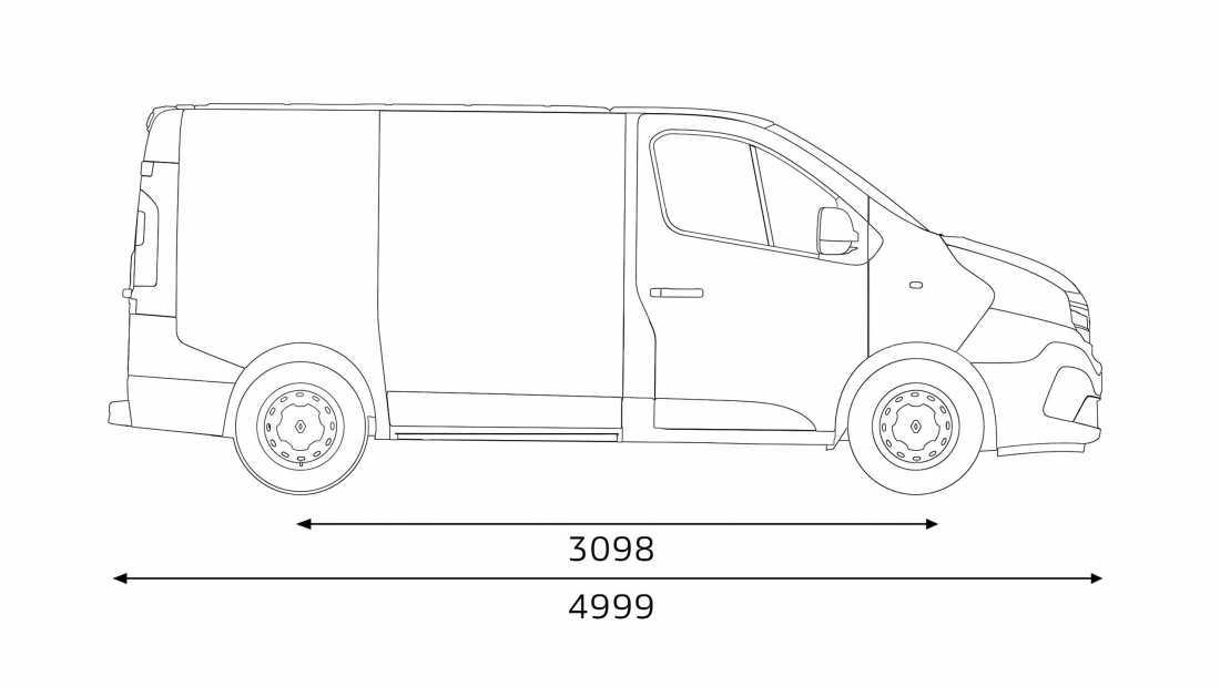 ABD Renault-Trafic-afmetingen-zijkant